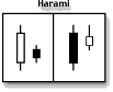 Harami
